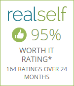 ThermiVA rating on RealSelf